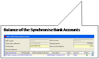 Rechteckige Legende: Balance of the Synchronise Bank Accounts
 
